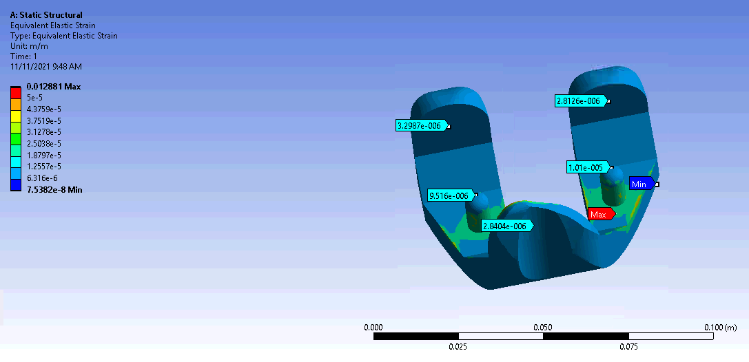 Figure 4a